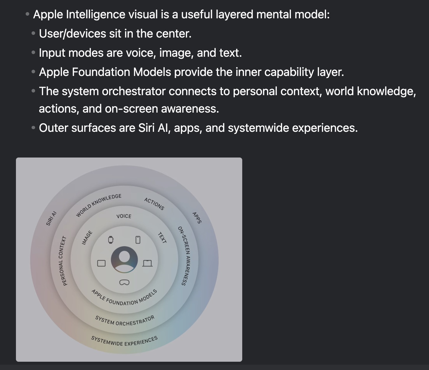 Apple Intelligence architecture screenshot captured with Appshots